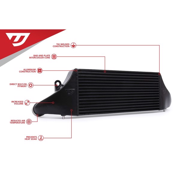 Unitronic Intercoolers For 2.5TFSI Evo (OUTLET)